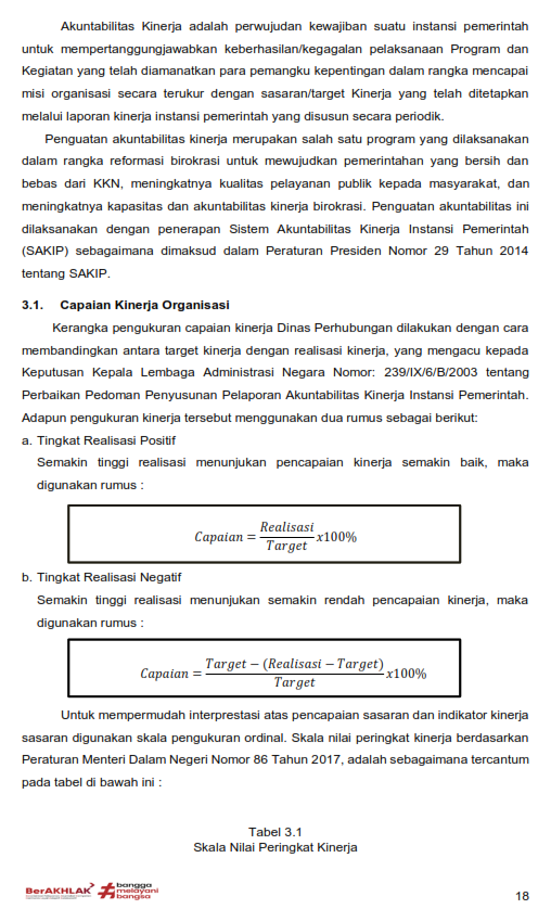 LKjIP Dishub Kukar 2025 Halaman 22