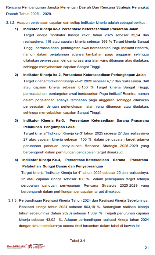 LKjIP Dishub Kukar 2025 Halaman 25
