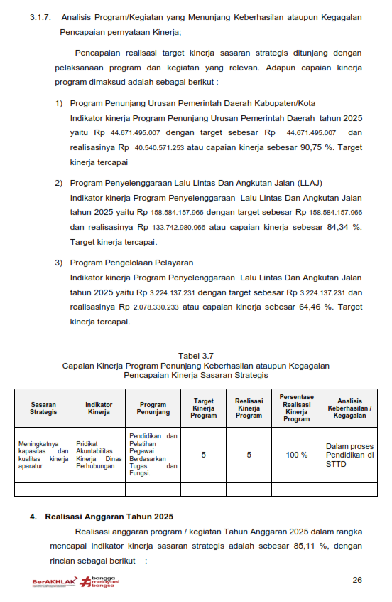 LKjIP Dishub Kukar 2025 Halaman 30